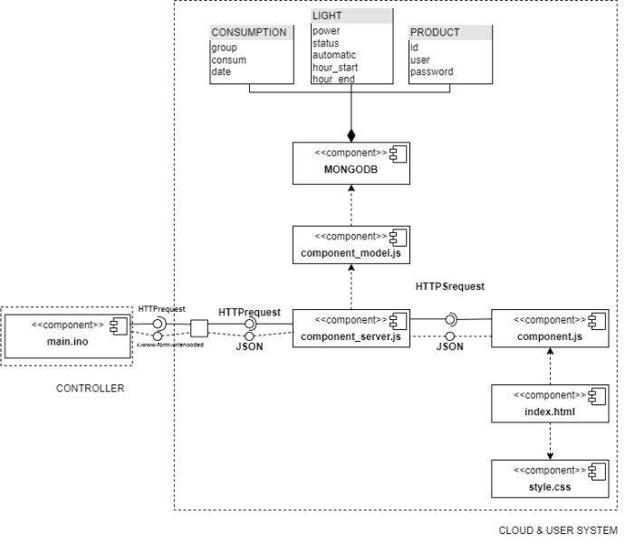 final_diagram_component_2.png final_diagram_component_2.png