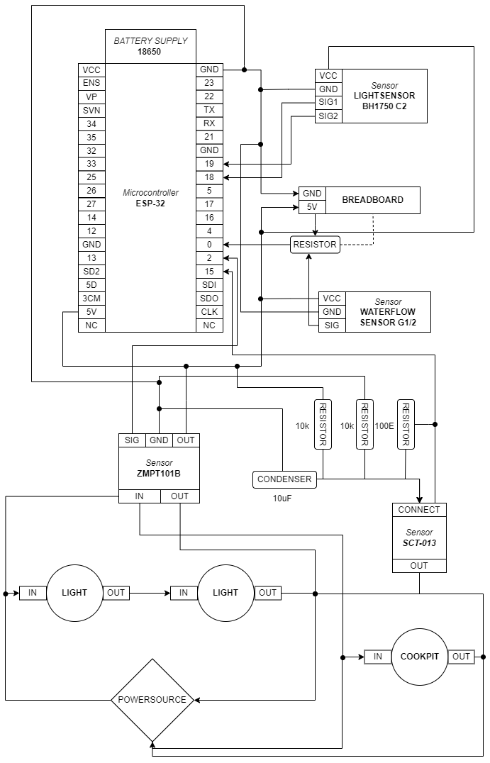 Electric_schematics